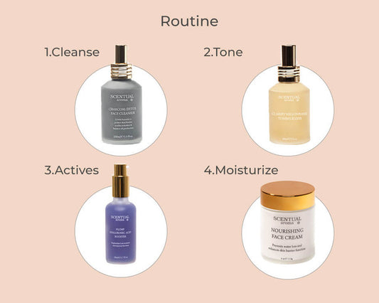 How to Layer Your Skincare Products In the Right Order?