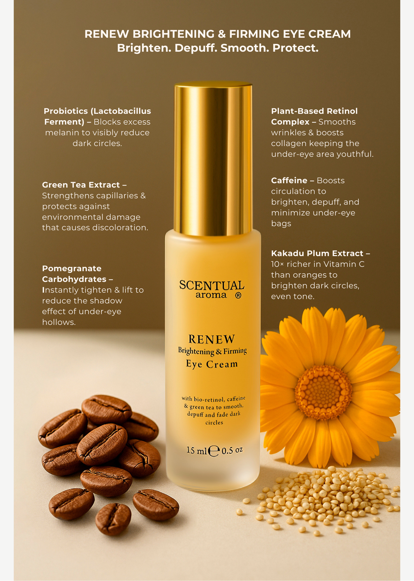 RENEW Brightening & Firming Eye Cream